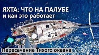 Обзор парусной яхты Nauticat 40. #2 Мачты, паруса, шкоты, якоря - все что на палубе.