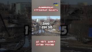 Курган Курганская область вымерла Ильтяков #курганская #курган #рожалка #приколы #курганскаяобласть