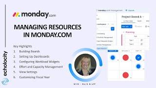 Managing Resources in Monday.com | Resource Management and Capacity Planning | Board Configuration