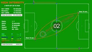 Referee Exercise in field of play - High Intensity Training