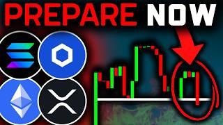 This ALTCOIN Could CRASH 30% (Prepare Now)!! Ethereum Price, Chainlink Price, XRP News Today, Solana