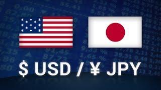 Technical analysis of forex for USDJPY currency pair Dollar and Japanese Yen