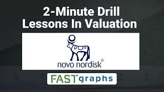 Lessons In Valuation:  2 Minute Drill - Novo Nordisk (NOV:DE) | FAST Graphs