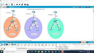 Configuring Dynamic Routing Protocol: RIP