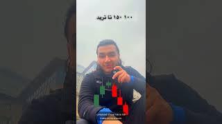  Designing Trading Algorithms with Arslan: Experience and Expertise