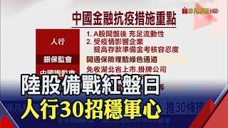 減疫情衝擊A股! 人行出面信心喊話 攜手財經5部會推30條措施│非凡財經新聞│20200202