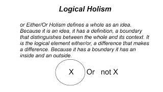 Three Definitions of Holism