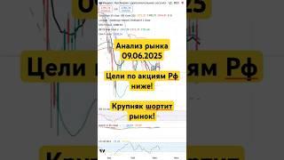 Анализ рынка 09.06 / Цели акций Рф ниже! Крупняк в шортах, толпа. в лонгах! #трейдинг #инвестиции