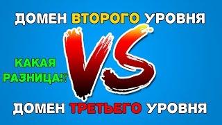 Домен второго и третьего уровня - Что это и в чем разница