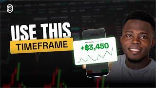 BEST TIMEFRAME TO MAKE $3,450 Per Month