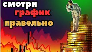 БИНАРНЫЕ ОПЦИОНЫ ТОРГОВЛЯ В ПЛЮС ПО СТРАТЕГИИ- Бинарные опционы 2023.