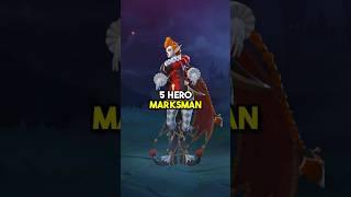 5 Hero Marksman Yang Lagi META Season Sekarang