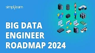 Big Data Engineer Roadmap 2024 | Big Data Engineer Career Path 2024 | Big Data Careers | Simplilearn