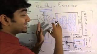 How transaxle works. 