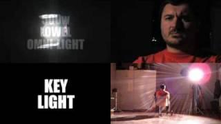 The Film Lab - Lighting Basics Ep. 1: Rembrandt Lighting