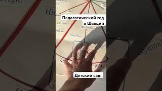 Воспитатель в Швеции.