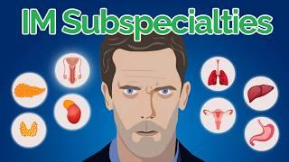 8 Internal Medicine Subspecialties Explained