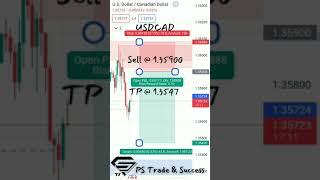 USDCAD Sell Signal: Profitable Trade Opportunity for Forex Traders| PS Trade & Success| 28 Feb 2023