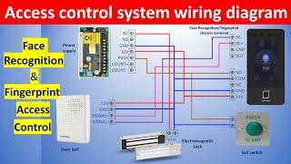 Door Access Control System Wiring Diagram Explained