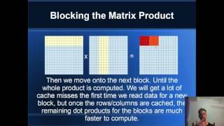 Performance x64: Cache Blocking (Matrix Blocking)