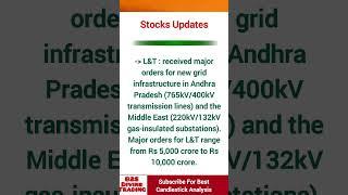 Biggest News by B2S Divine Trading, SIP Contributions hike, Mutual Funds Inflow Increased, Bigbasket