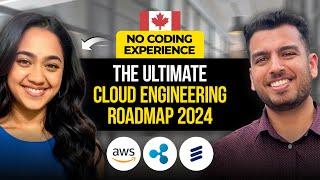 Fastest way to become a Cloud Engineer in 2024 | Scope, Roadmap, Salary, Skills Required