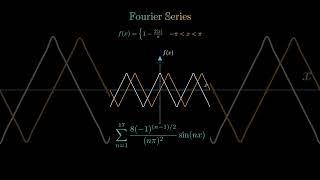 Fourier Series ️