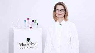 Schwarzkopf Bonacure new 2018