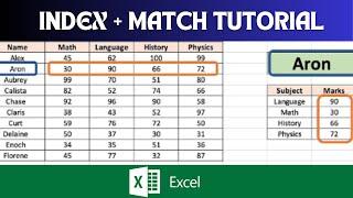 Index Match Tutorial