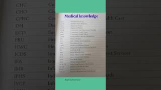 Medical knowledge|Knowledge|Medical|Medicine|Short|Shorts|