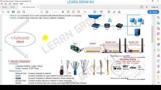 សិក្សាពីមូលដ្ឋានគ្រឹះ Network Basic - Network Training Video