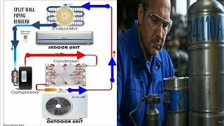 Why You Should Never Mix Refrigerant Gases in Your AC or Fridge — Risks & Consequences Explained