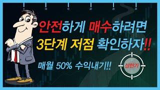 [슈퍼로드] 안전하게 매수하려면 3단계 저점을 확인하자!!