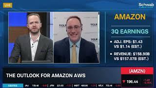 AMZN's "Clear Path to Monetization for AWS," MSFT's Azure "Still Intact"