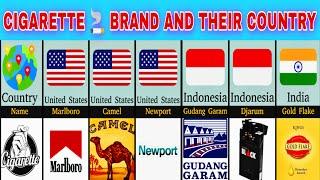 "Top Cigarette Brands Around the World: Discover the Most Popular Smokes by Country!"