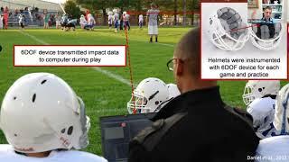 CLF Presents: New Research on CTE Risk & Prevention