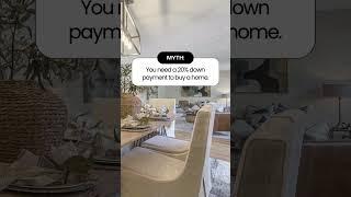 Think You Need 20% Down? Think Again! | Lynsie Gridley