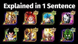 Explaining 15 Dokkan Battle units in 1 Sentence (10th Anniversary Part 2)