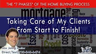 The Home Buying Process in Lake Havasu City AZ