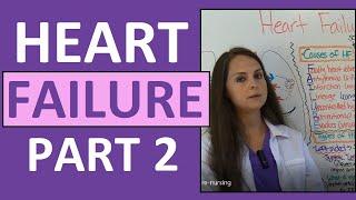 Congestive Heart Failure (CHF) Treatment, Management, Nursing Interventions & Medications Part 2