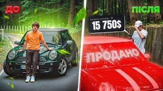 Інвестую в КРИПТОВАЛЮТУ 100 днів | Скільки я заробив?