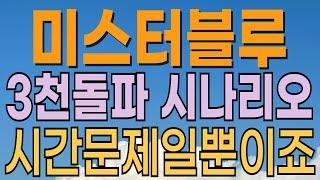 [ 미스터블루 주가전망 ] 3천원 갈 수 있을까? 정부 51조 투입 기대감. K콘텐츠관련주. 이재명관련주. 연기금 매수. 외국인 매수 기관 매수 대응전략과 목표주가 파악 필수.