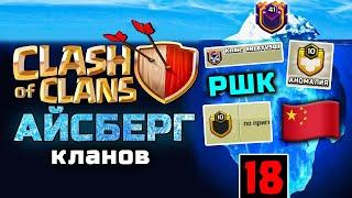 Айсберг Кланов в Clash of Clans