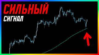 Биткоин 🟢 Тренд СЛОМЛЕН! Этого НИКТО не видит ‼️ срочный прогноз!!!