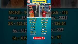 IPL Comparison manish vs mayank #manish #mayank #viral #viralvideo #viralshort #shot #shortvideo