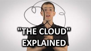 What is "The Cloud" as Fast As Possible