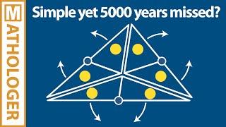 Simple yet 5000 years missed ?