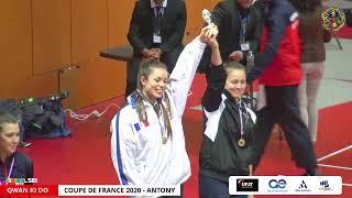 2020 - COUPE DE FRANCE DE QWAN KI DO A  ANTONY