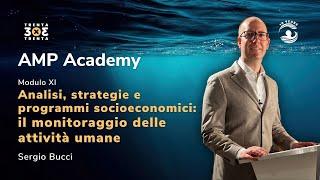 MODULO 11: ANALISI, STRATEGIE E PROGRAMMI SOCIOECONOMICI: IL MONITORAGGIO DELLE ATTIVITÀ UMANE