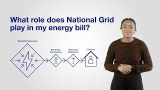 What role does National Grid play in my energy bill?